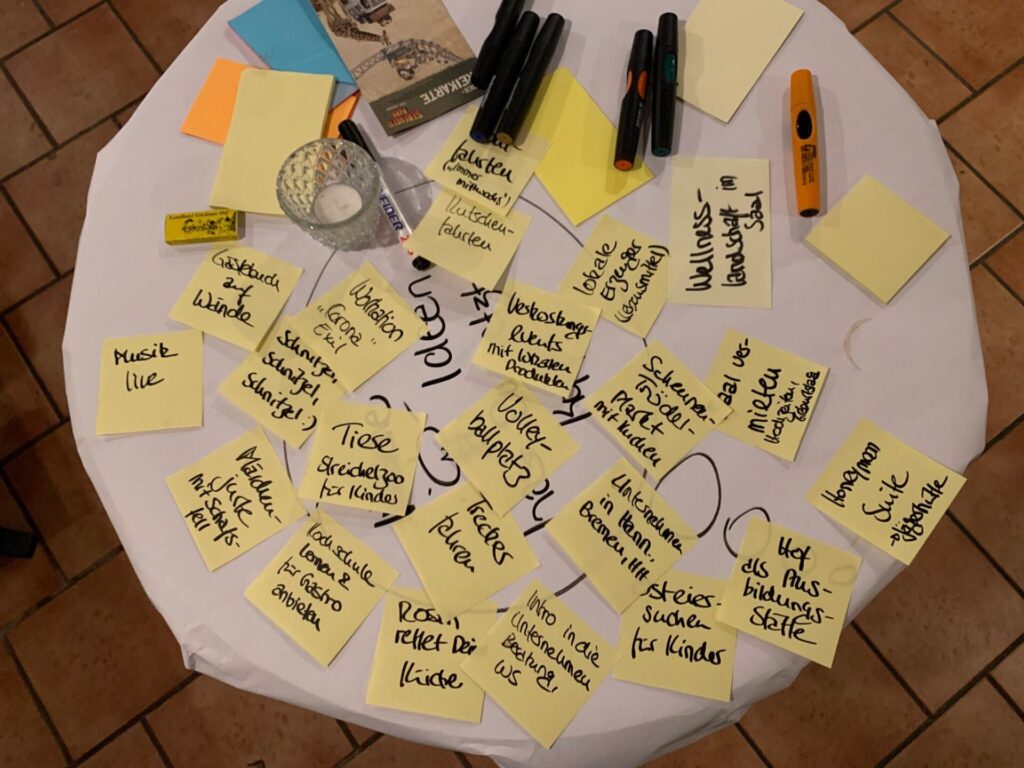 Nutzungskonzept: Idee und Vision am Ort verankern